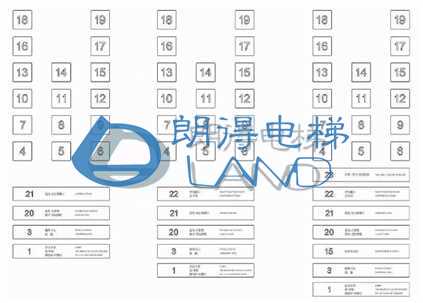 朗得电梯操纵箱按钮和楼层指示排版